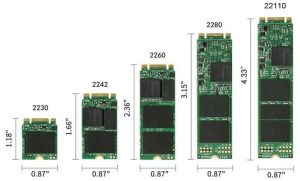 Tipos y formatos de discos SSD M.2, PCIe y NVMe