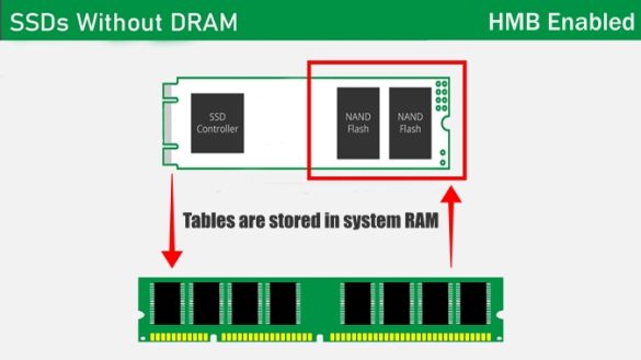 Qué buscar en un SSD interno