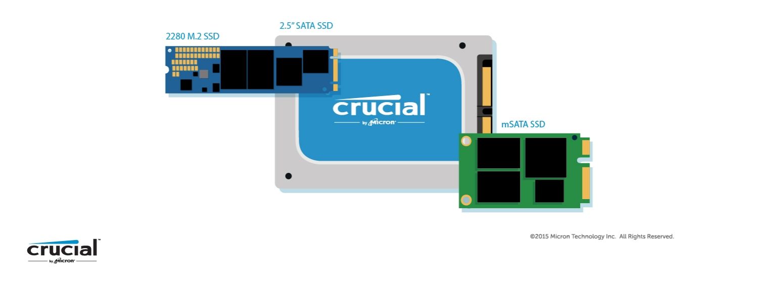 ssd factor de forma