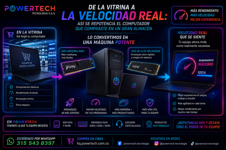 De la vitrina a la velocidad real